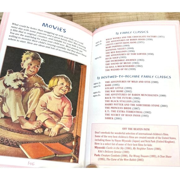 Moms Book Of Lists: 100 Practical Lists For Raising Kids 0-14 Hardcover By Alice - Picture 6 of 6